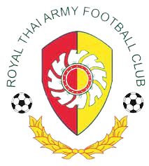 RoyalThaiArmyFC